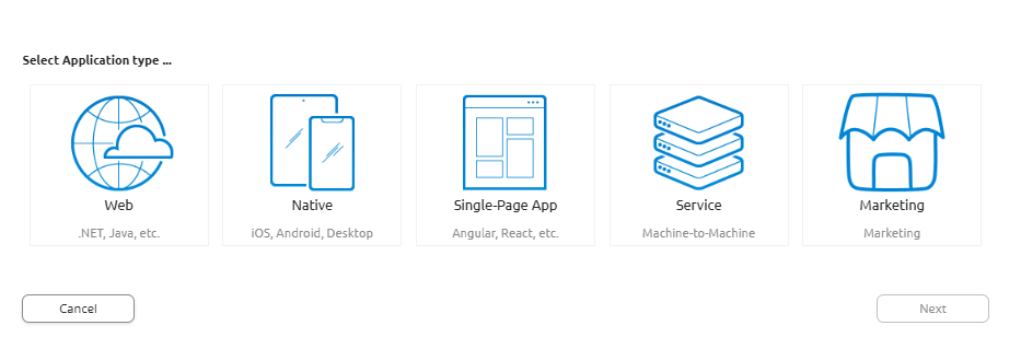 Sign-up for Visma Connect